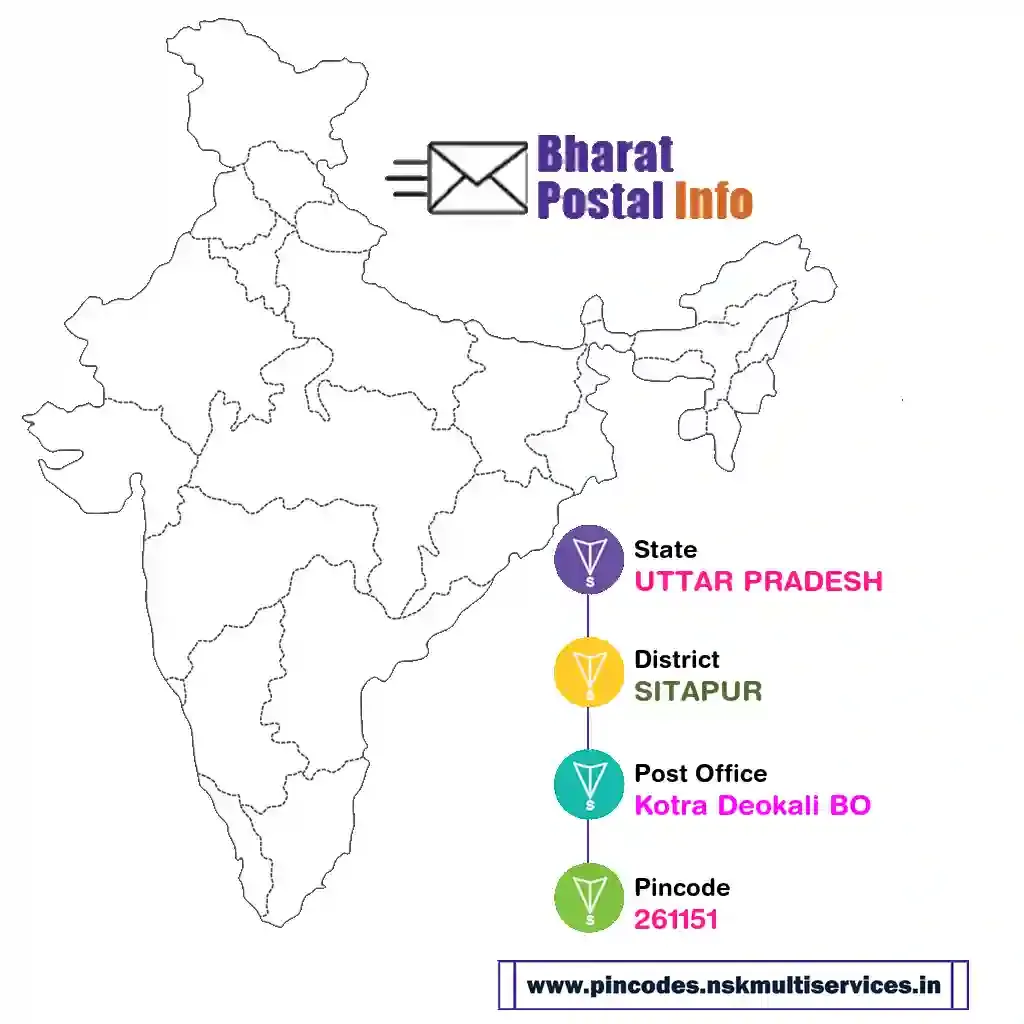 uttar pradesh-sitapur-kotra deokali bo-261151